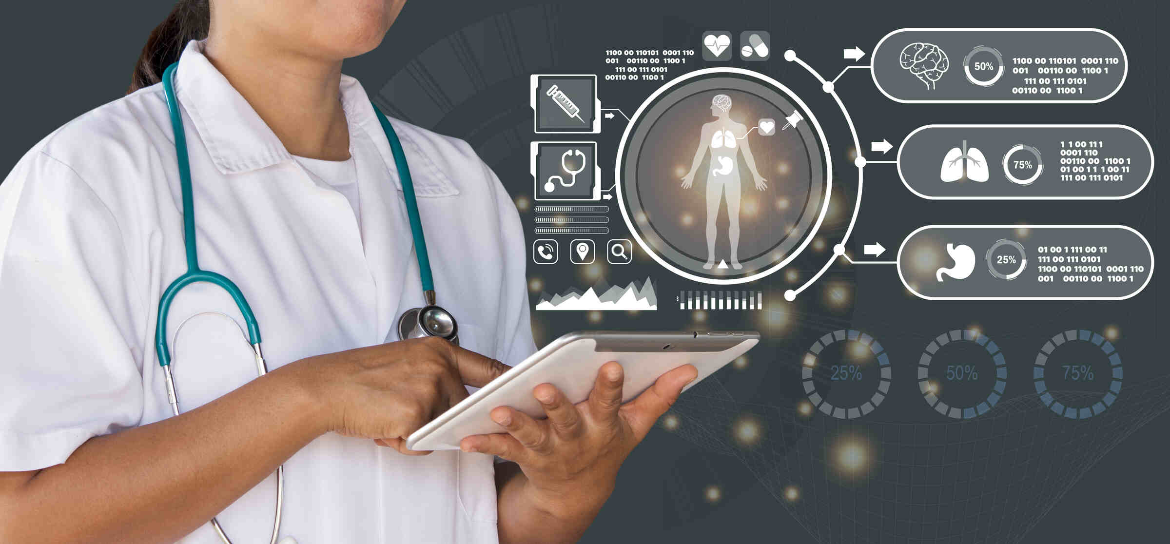 The Role of Application Management in Supporting Healthcare Digital Transformation